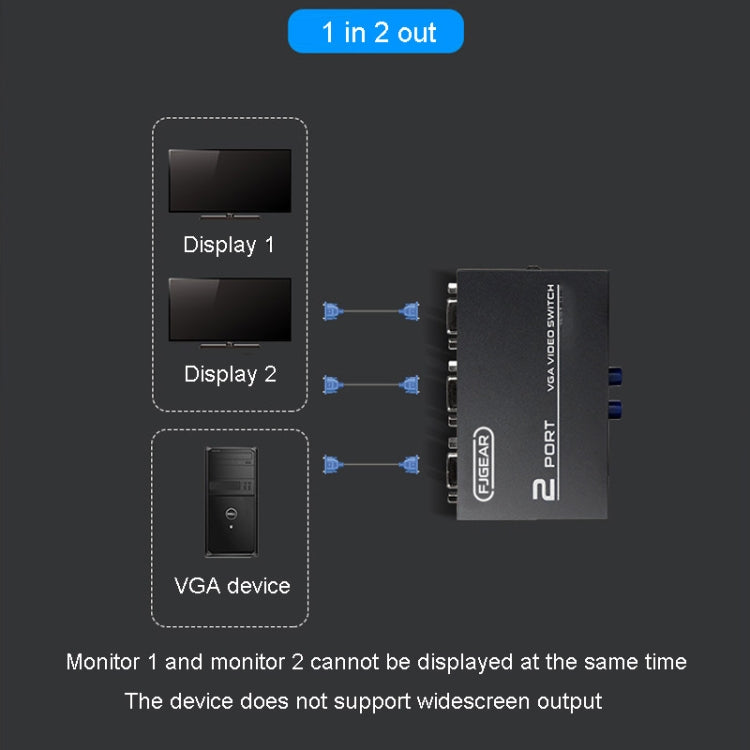 FJGEAR FJ-15-2 Commutatore VGA per computer Condivisore di commutazione bidirezionale 2 ingressi 1 uscita, FJ-15-2
