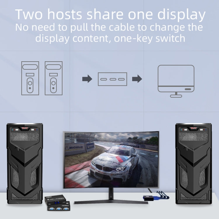 FJGEAR FJ-15-2 Commutatore VGA per computer Condivisore di commutazione bidirezionale 2 ingressi 1 uscita, FJ-15-2