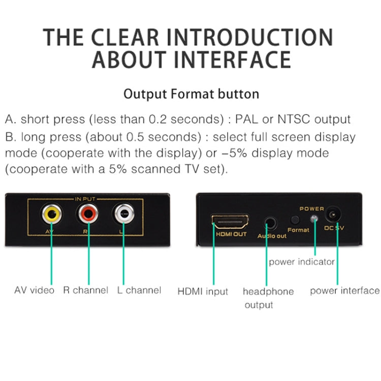 FJGEAR FJ-HA1308 Convertitore da HDMI ad AV Supporta NTSC PAL con ridimensionamento automatico dello schermo, FJ-HA1308