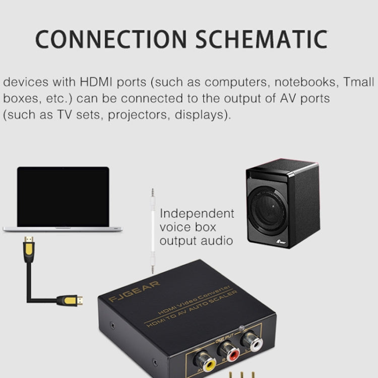 FJGEAR FJ-HA1308 Convertitore da HDMI ad AV Supporta NTSC PAL con ridimensionamento automatico dello schermo, FJ-HA1308