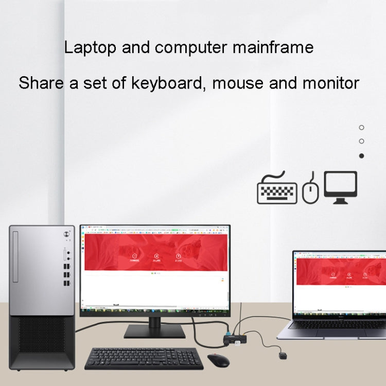 Switch KVM tipo C / HDMI FJGEAR FJ-TYH201 con controller desktop, FJ-TYH201