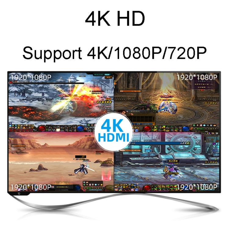 FJGEAR FJ-401HK Splitter video KVM HDMI a 4 porte con telecomando IR, FJ-401HK