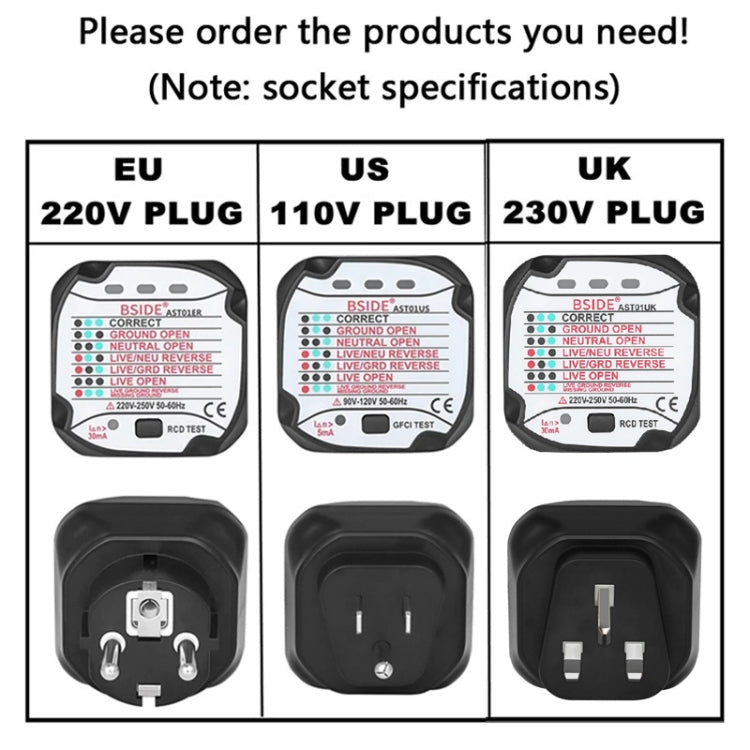 Rilevatore di prese elettriche per tester di alimentazione con spina BSIDE AST01, US Plug, EU Plug, UK Plug