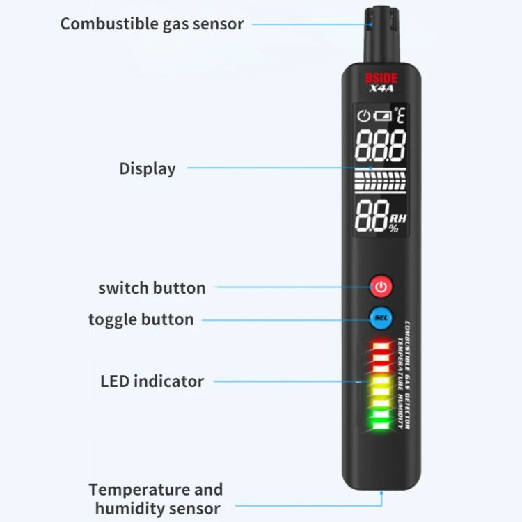 Allarme perdite di gas rilevatore di gas combustibile portatile BSIDE X4A, X4A