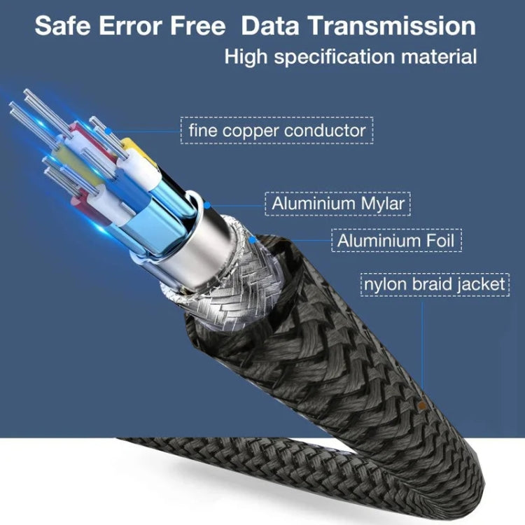Cavo DP Cavo di collegamento per monitor del computer 8K 30 AWG OD: 6,3 mm con rete in nylon, 1m, 1.5m, 2m, 3m