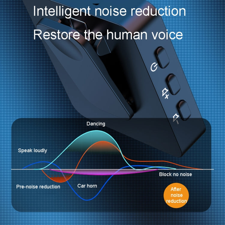 Microfono lavalier wireless Uno a uno con registrazione dal vivo e cancellazione del rumore, Type-C, 8 Pin