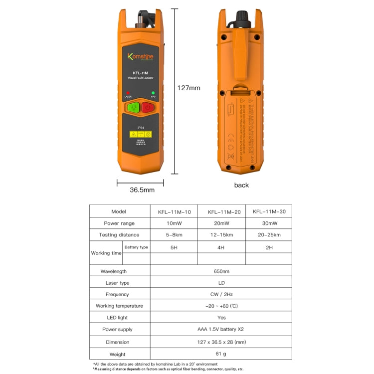 Penna per test in fibra ottica Komshine Mini a luce rossa, KFL-11M-10, KFL-11M-20, KFL-11M-30