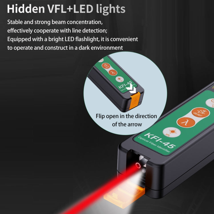 Strumento di identificazione della direzione del segnale in fibra ottica Komshine, KFI-45-G, KFI-45-L