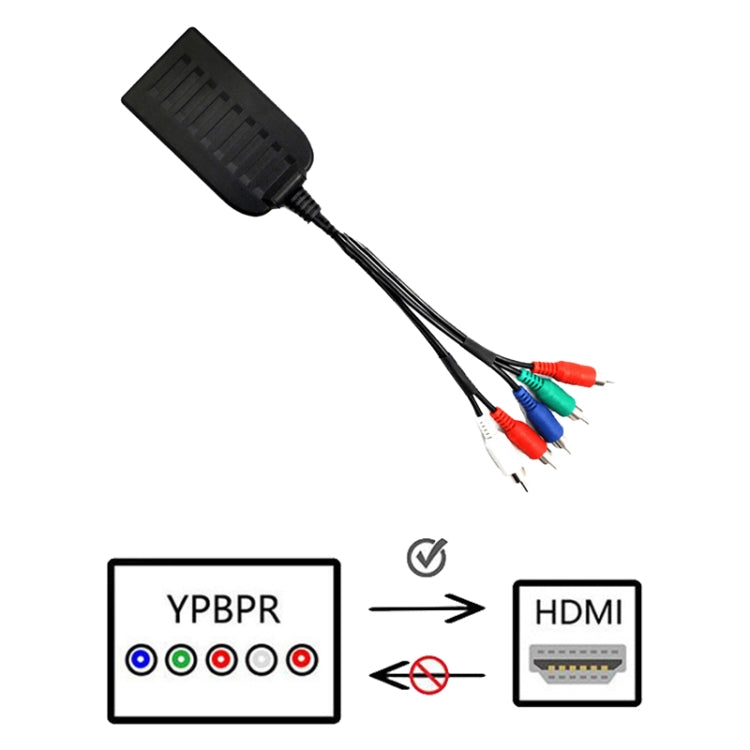 Cavo adattatore da componente 1080P a HDMI YPbPr a convertitore HD con interfaccia HD, YPbPr To HD