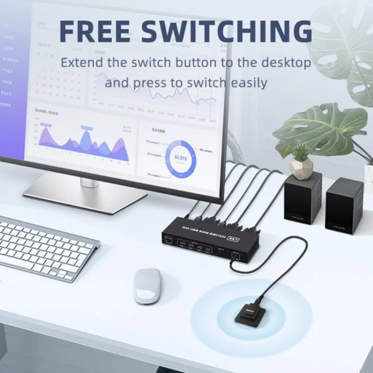 Switch KVM USB DVI 4K Adattatore DVI 2 ingressi 1 uscita Hub switcher condiviso da due computer, SW88