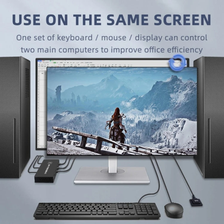 Switch KVM USB DVI 4K Adattatore DVI 2 ingressi 1 uscita Hub switcher condiviso da due computer, SW88