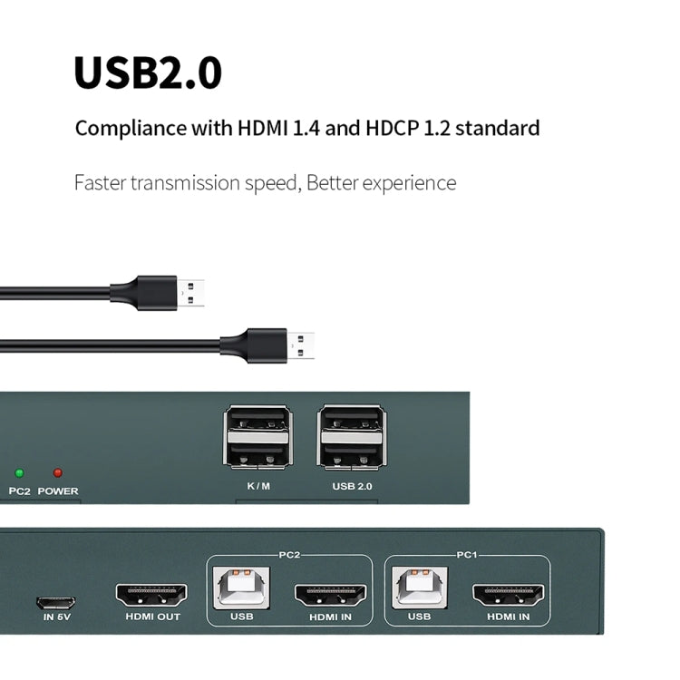 PWAY PW-S7201H Switch KVM HDMI 2 ingressi e 1 uscita Taglierina per schermo video HD 4K