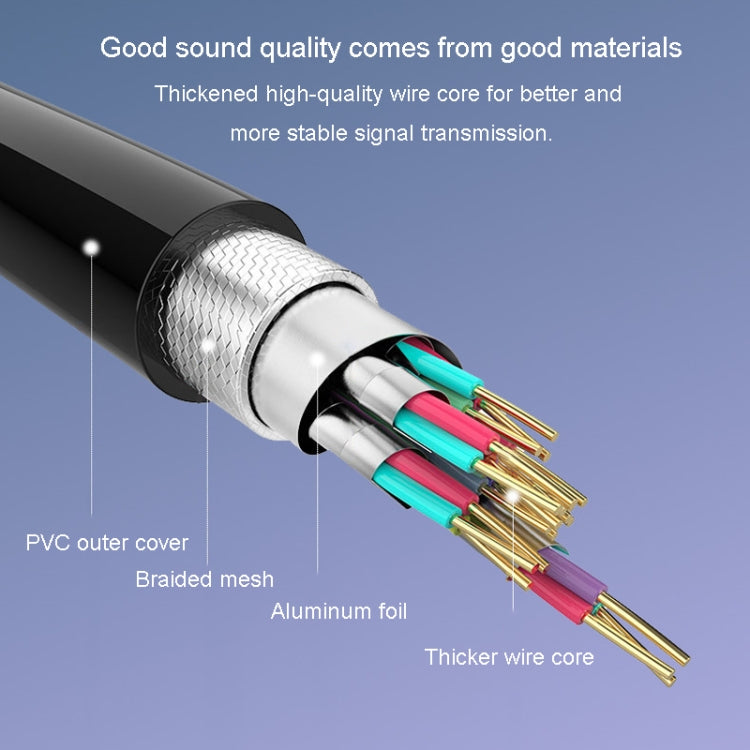 Cavo audio per microfono JINGHUA da 3,5 mm maschio a XLR femmina, 1.5m, 3m, 5m, 10m