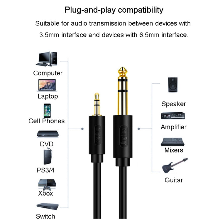 JINGHUA Cavo audio da 3,5 mm a 6,5 mm Amplificatore per chitarra Cavo da 6,35 mm, 0.5m, 1.5m, 3m, 5m