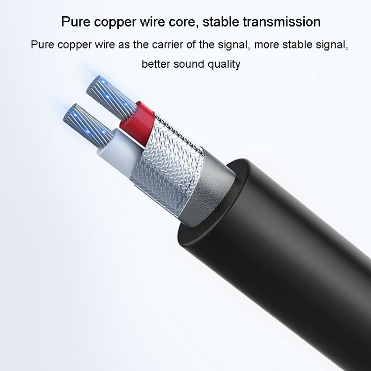 JINGHUA Cavo audio da 3,5 mm a 6,5 mm Amplificatore per chitarra Cavo da 6,35 mm, 0.5m, 1.5m, 3m, 5m