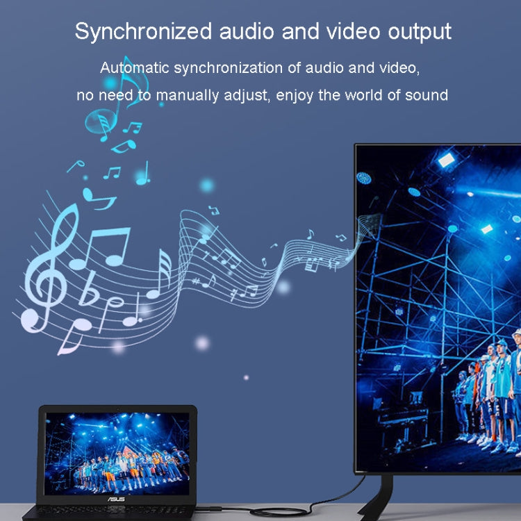 Connettore audio video adattatore JINGHUA DP maschio a HDMI femmina, 1080P Universal Version, 4K Universal Version