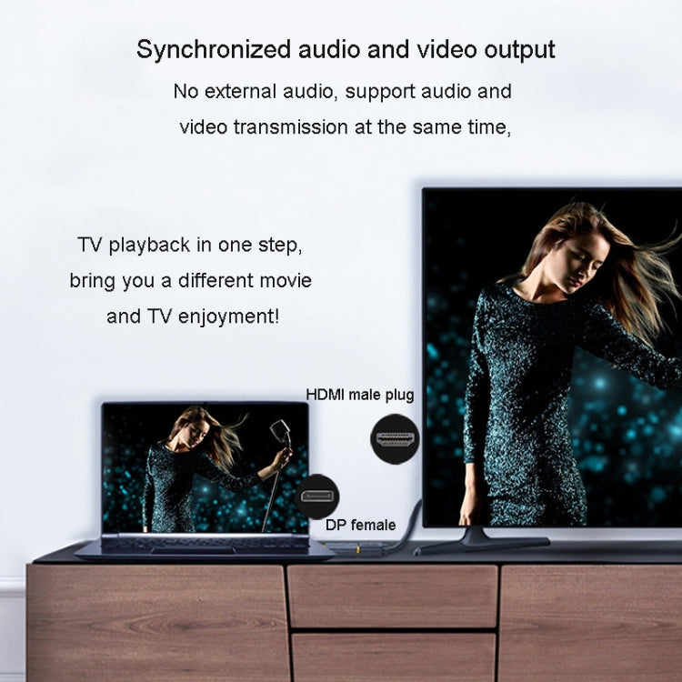 Connettore audio video adattatore JINGHUA DP maschio a HDMI femmina, 1080P Universal Version, 4K Universal Version