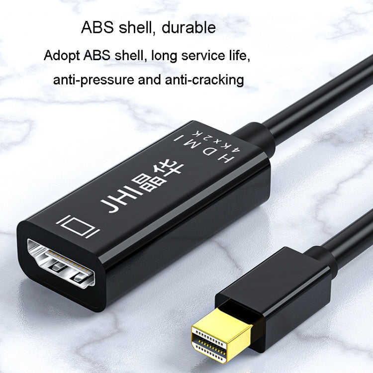 Il convertitore video JINGHUA Mini DP a HDMI HD supporta l'interfaccia Lightning 4K