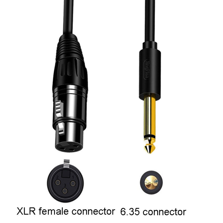 Cavo audio XLR JINGHUA 6.5 maschio-femmina 6.35 Mixer microfonico bilanciato a tre core, 1.5m, 3m, 5m, 10m