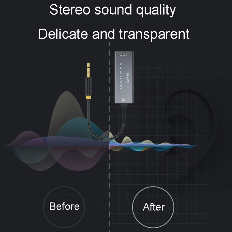 JINGHUA Z100 Isolatore audio da 3,5 mm per auto AUX Riduzione del rumore e filtraggio del suono anti-interferenza