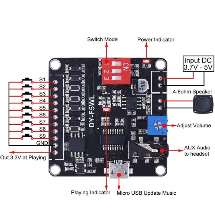 Modulo audio personalizzato con controllo della riproduzione vocale MP3 da 5 W e archiviazione da 32 M, F5WL