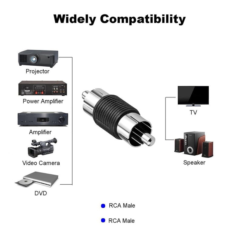 Adattatore audio per monitoraggio maschio dritto testa di loto RCA da 10 pezzi, RCA Male to RCA Male