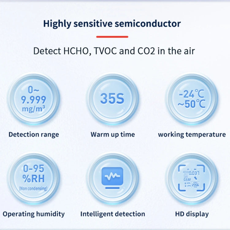 Tester di umidità della temperatura del rilevatore di CO2 TVOC HCHO del monitor della qualità dell'aria 5 in 1, D7
