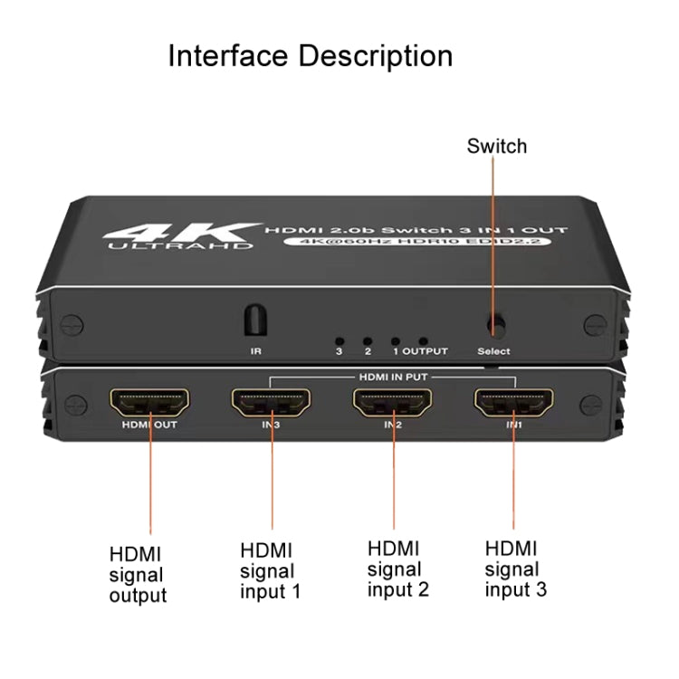 HDMI2.0 4K con commutatore di telecomando Convertitore video HDCP2.2 versione 3 in 1 uscita, 60Hz, 120Hz