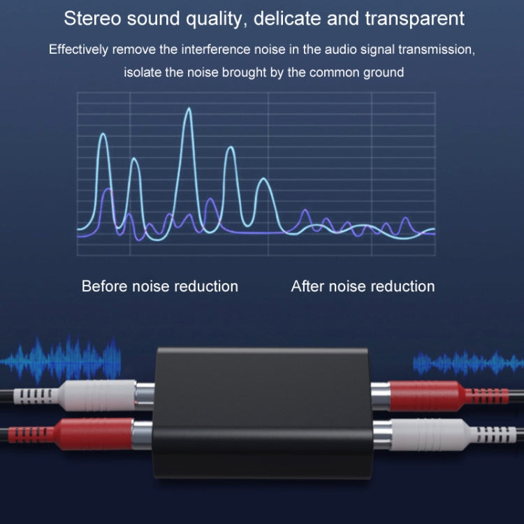 RCA Audio Ground Loop Isolatore Riduttore di rumore anti-interferenza Elimina il suono corrente Ricevitore Bluetooth, Square, Ellipse