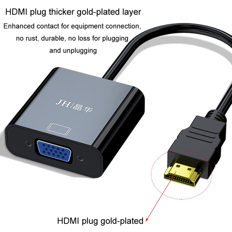 Cavo adattatore JINGHUA HDMI a VGA convertitore video per laptop, No Audio Black, No Audio White, With Audio White, With Audio Black