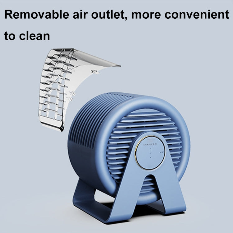 F7 Mini ventilatore portatile da tavolo a forma di chiocciola senza pale per la circolazione dell'aria, F7 (White), F7 (Blue)