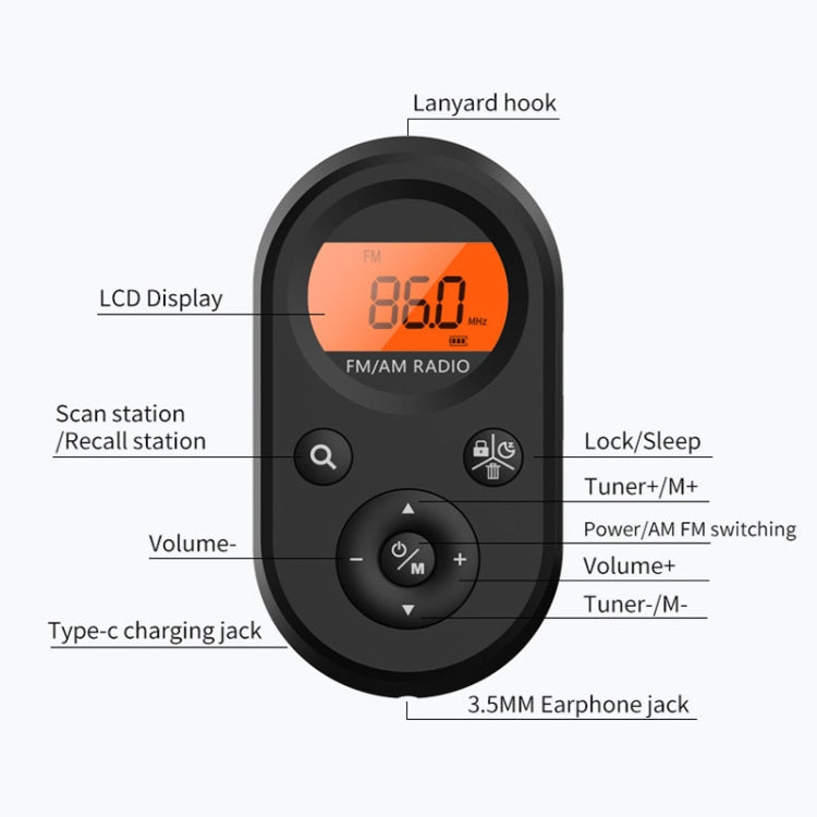 M01 Mini Radio FM/AM Portatile Ricaricabile con Retroilluminazione