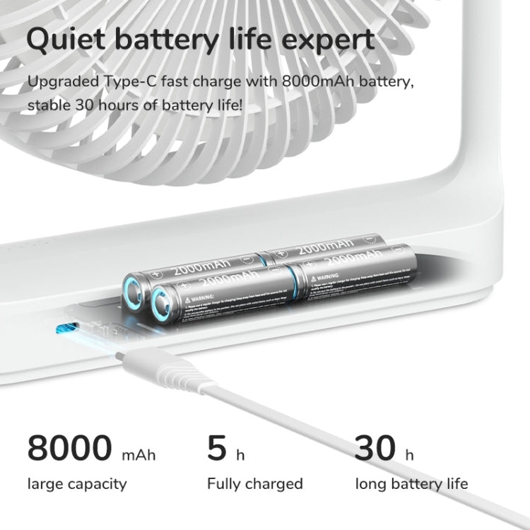 JisuLife FA27 Ventilatore da tavolo wireless ricaricabile Mini ventilatore da tavolo per ufficio