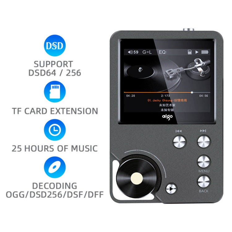 Lettore musicale HIFI Lossless DSD256 MP3 sportivo, Without TF Card, With 64GB TF Card, With 128GB TF Card