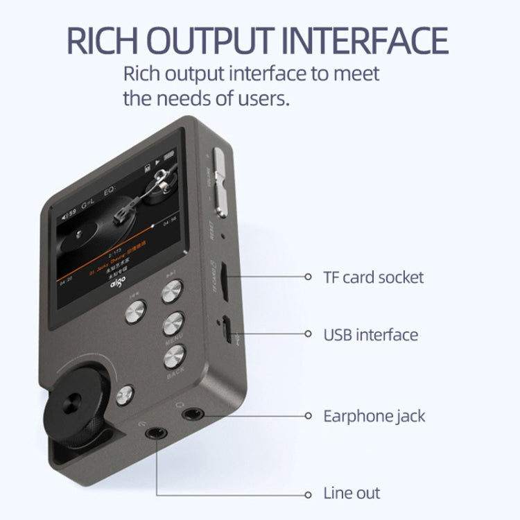 Lettore musicale HIFI Lossless DSD256 MP3 sportivo, Without TF Card, With 64GB TF Card, With 128GB TF Card
