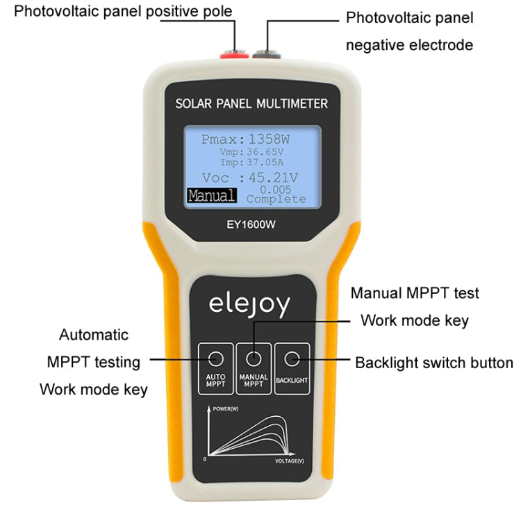 elejoy 1600W MPPT pannello solare fotovoltaico multimetro, EY1600W
