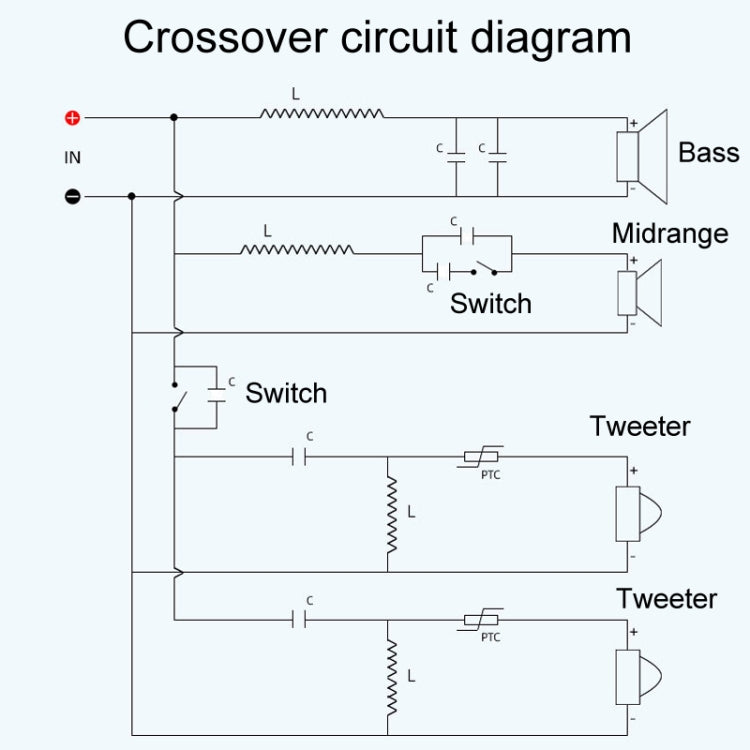 SPRAGUE-412 Due Alto Uno Medio Uno Basso 4-Vie Altoparlante Crossover Audio Modifica Divisore, SPRAGUE-412