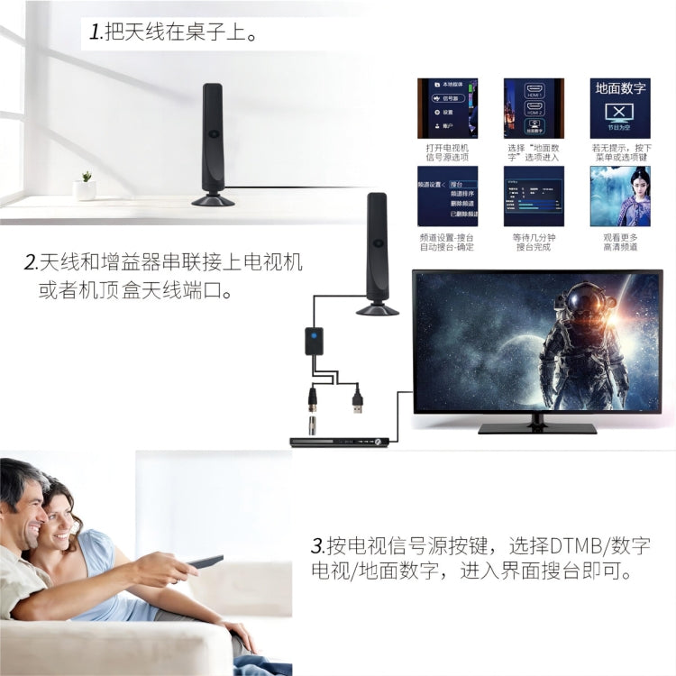 Antenna TV digitale interna 4K 1080P per canali locali, portata 50 miglia con amplificatore di segnale, 50 Miles 20dBi HDTV-T2