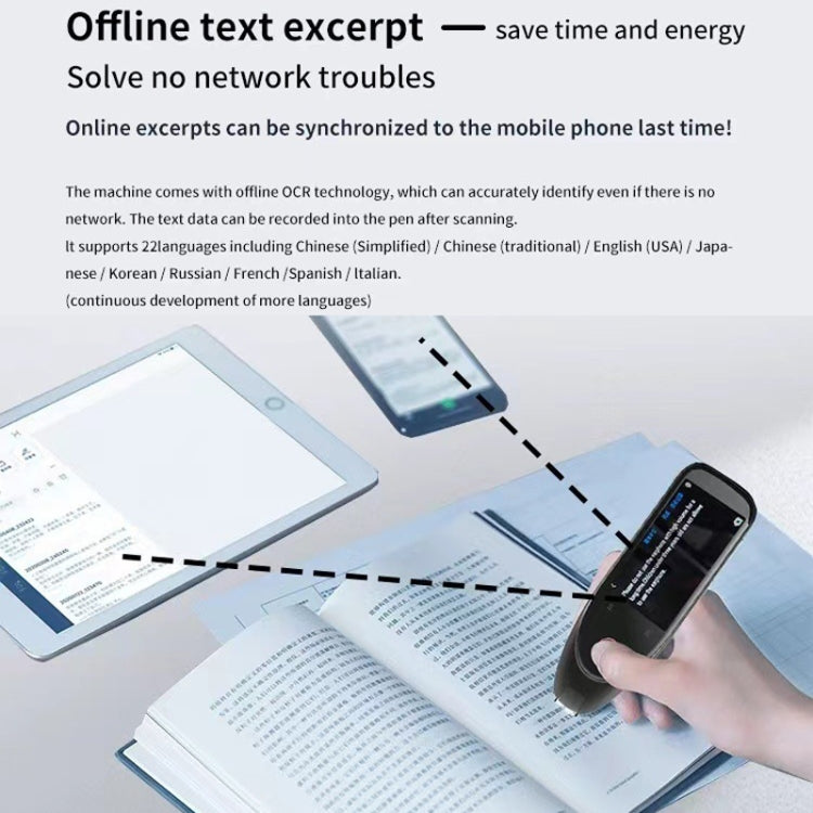Versione internazionale Multi-lingua Fotocamera Scansione Traduzione offline Penna