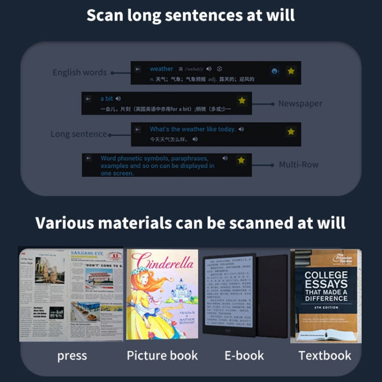 Versione internazionale Scansione multilingue Offline Traduzione simultanea intelligente Penna