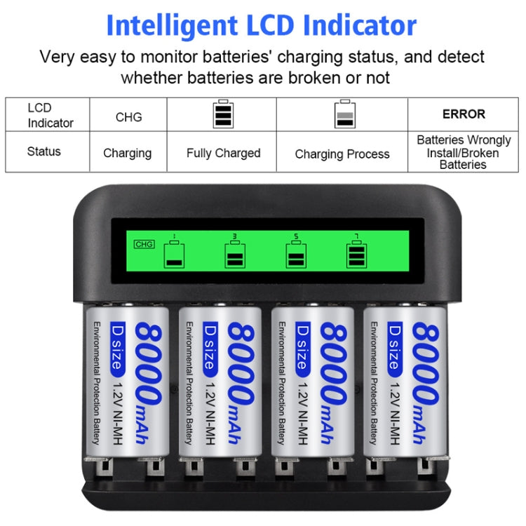 Caricabatterie multifunzione LCD a otto slot AA / AAA / C / D, 8 Slots USB