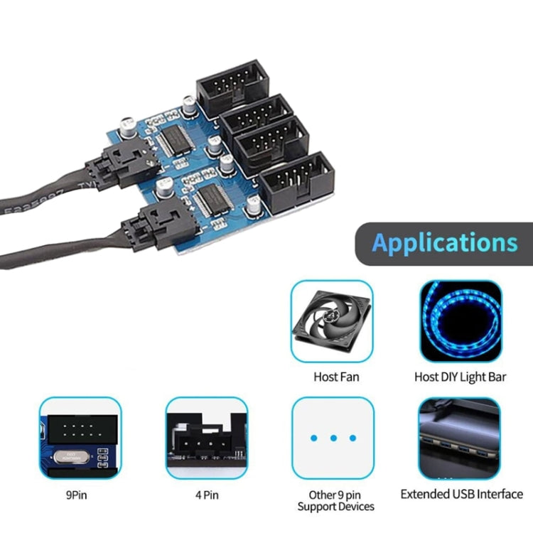 Cavo di estensione USB2.0 1 in 4 da 9 pin per scheda madre con supporto chip, interfaccia multipla per uso condiviso, 1 In 4
