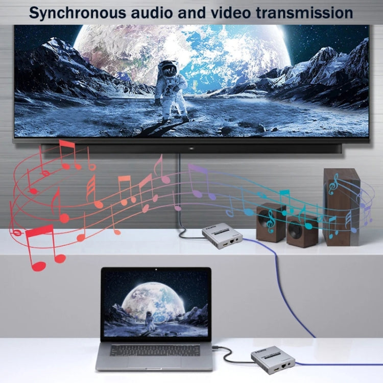 Trasmettitore/ricevitore HDMI singolo cavo 120M Extender Trasmettitore HD 4K, US Plug, UK Plug, EU Plug