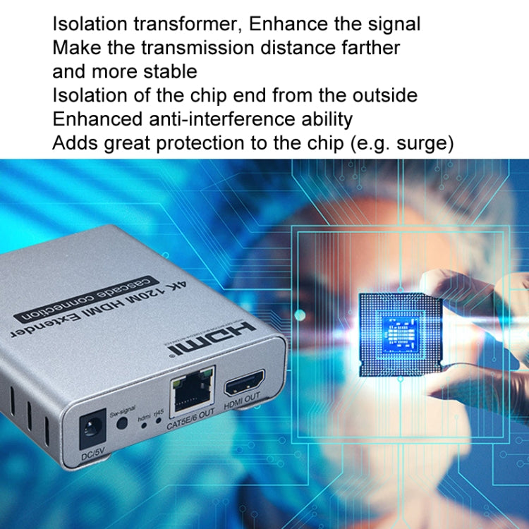 Trasmettitore/ricevitore HDMI singolo cavo 120M Extender Trasmettitore HD 4K, US Plug, UK Plug, EU Plug