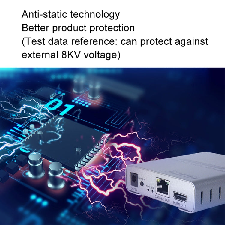 Trasmettitore/ricevitore HDMI singolo cavo 120M Extender Trasmettitore HD 4K, US Plug, UK Plug, EU Plug
