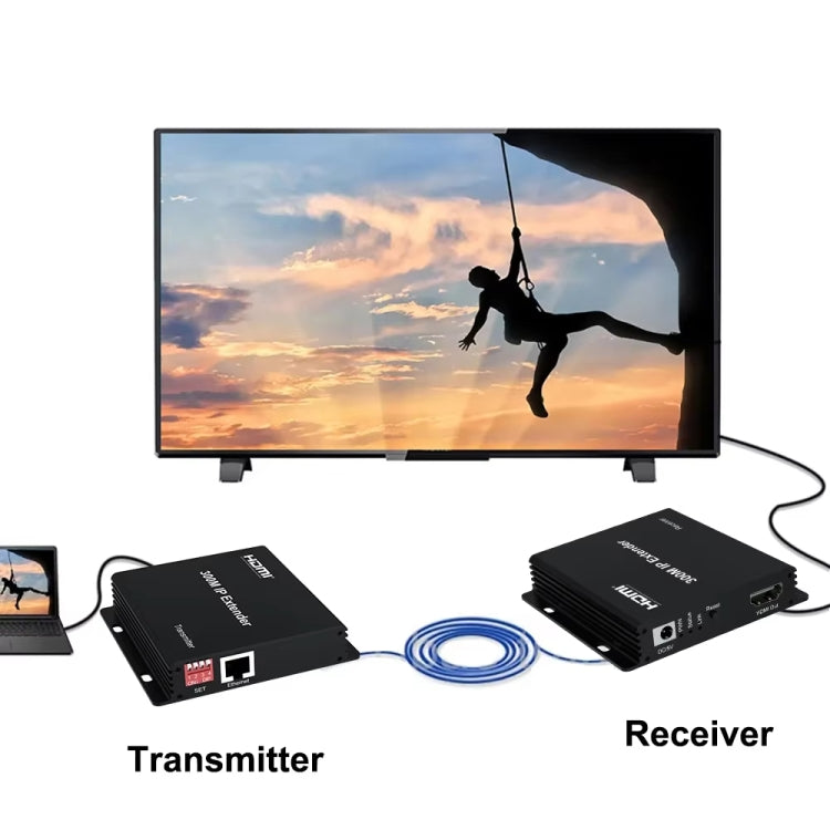 Extender HDMI IP 300M Trasmissione video HD, trasmettitore + ricevitore, US Plug, UK Plug, EU Plug
