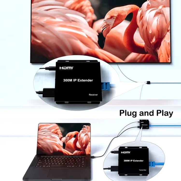 Extender HDMI IP 300M Trasmissione video HD, trasmettitore + ricevitore, US Plug, UK Plug, EU Plug