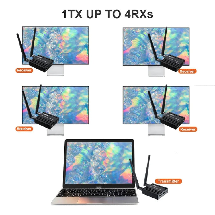 Amplificatore di segnale extender HDMI wireless 200M, trasmettitore + ricevitore, 200M