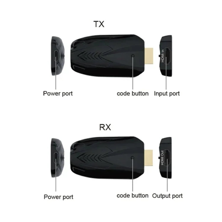 Extender wireless HDMI 150m 1080P attraverso la parete, trasmettitore + ricevitore, 150m