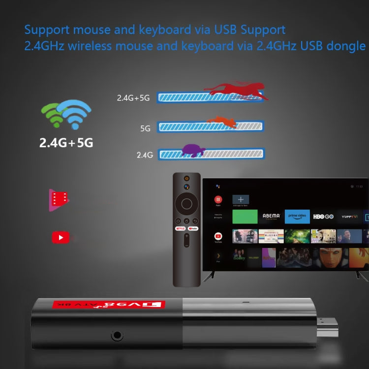 TV98 ATV 8K Allwinner H618 Android 14 2.5G+5G Dual Wifi HD Set-Top Box con telecomando vocale Bluetooth, Allwinner H618 8K
